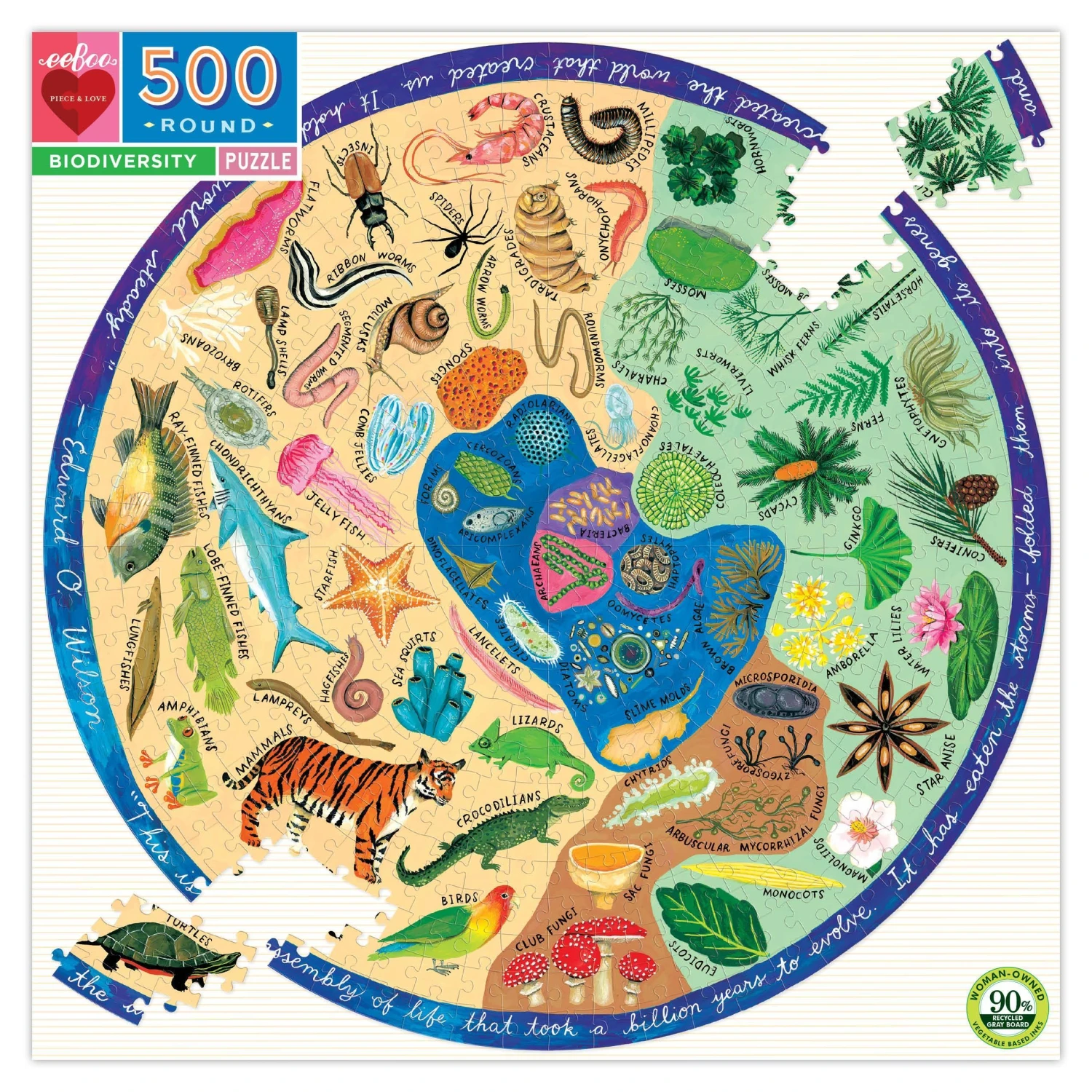 Eeboo Biodiversity 500 Piece Round Puzzle
